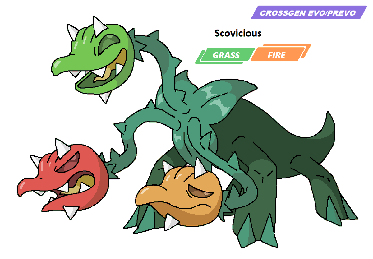 MrDjWalnut's tweet photo. Some more non-paradox new things #pokemon #fakemon #PokemonScarletViolet https://t.co/6JRoyNjwUS