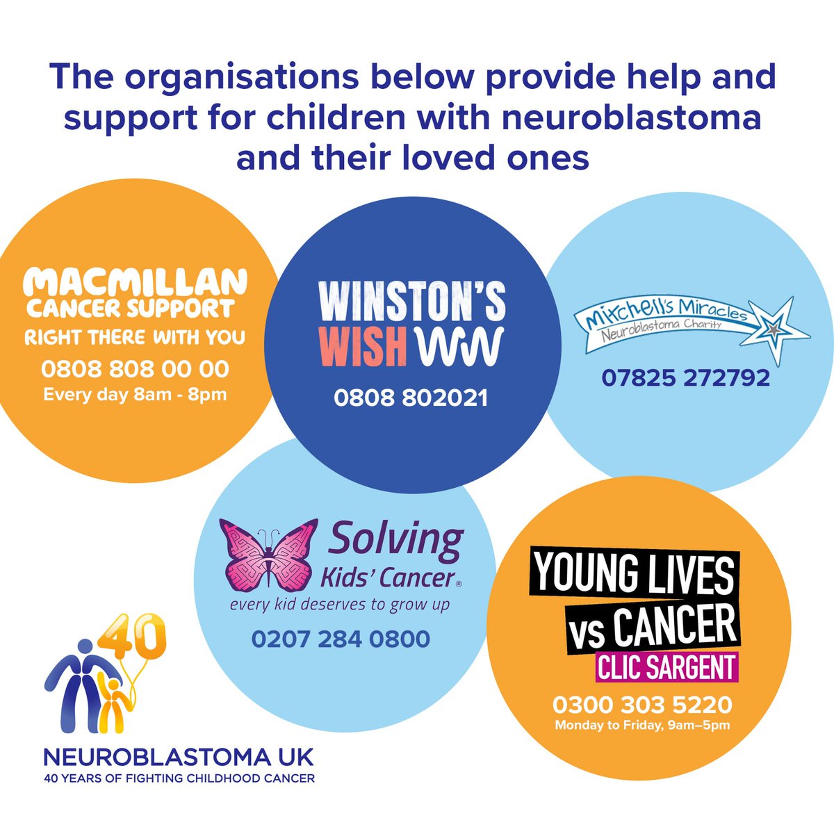 We know the festive season can be a challenging time for families affected by neuroblastoma. There are lots of organisations that offer a telephone help line, offering information and support, if you need it.

See our list of support resources at  tinyurl.com/2lqlbqvu.