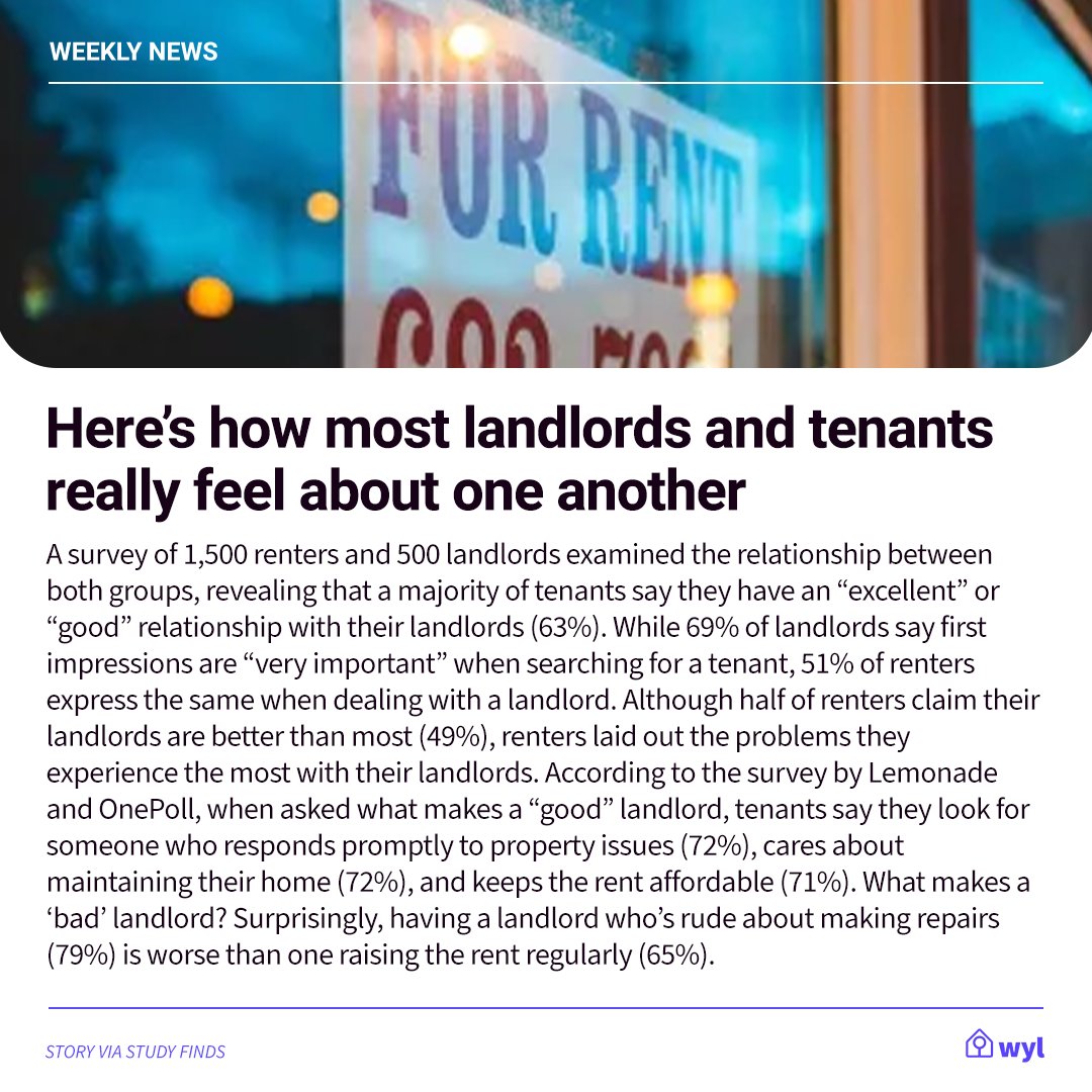 Rental news you might’ve missed this week ✨

- Airbnb launches apartment rental service where landlords get a cut 🏡

- Here’s how renters really feel about their landlords 📊

Catch up on the latest news and subscribe to the WYL newsletter today: mailchi.mp/wyl/newsletter
 
#rent