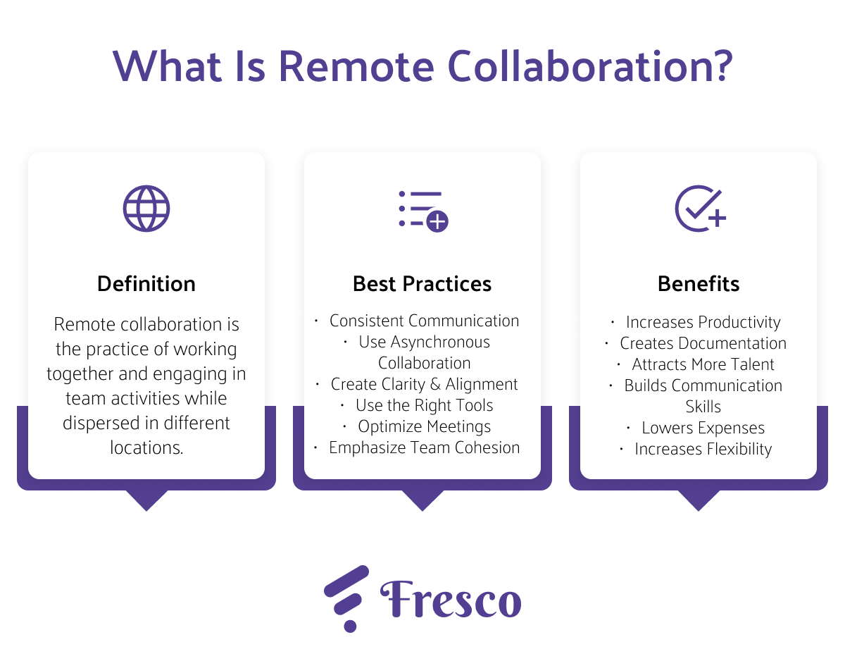 Frescopad's tweet photo. Ever wondered if remote collaboration is the right style for you?

Check out our recent guide to learn everything you need to know about the best tools, tips, and benefits of remote collaboration ⬇️

https://t.co/nFUPGGoTHK https://t.co/y43xxl15vR
