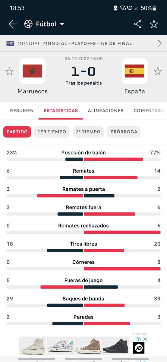 titorober11's tweet photo. @jo_maher11 Mucha posesion pero sino tiramos  a puerta dificil ganar https://t.co/uVqTYnt6NV