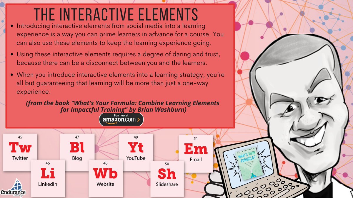 EnduranceLearn's tweet image. How can you use the &quot;interactive&quot; elements in the Periodic Table of #Learning Elements in YOUR learning design? Find our more in the webinar HAPPENING NOW here: us06web.zoom.us/webinar/regist…
#51elementsoflearning
@flipchartguy @ELBlearning