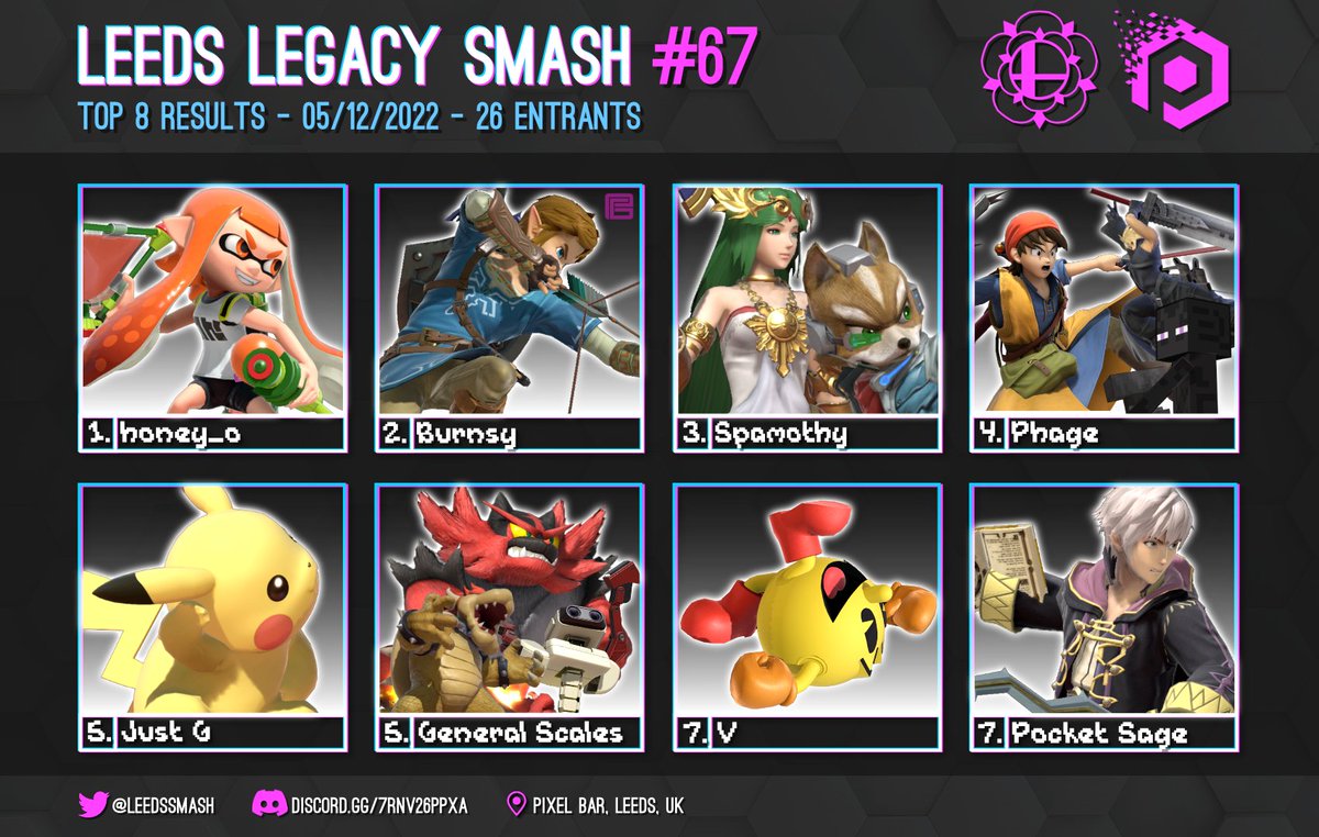 Thank you all for attending Leeds Legacy #67!! We hope to see you next week :)

Signups are in the discord (Link in bio) !