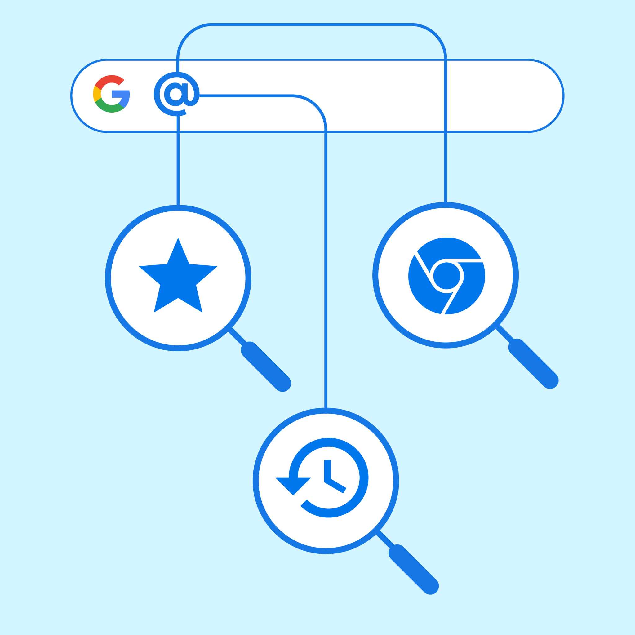 Chrome on Twitter "Get more done with less effort. Whether it’s finding something in your