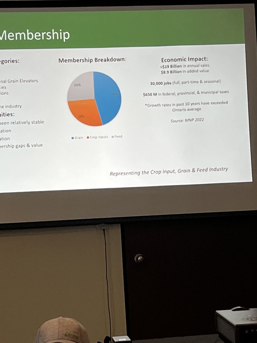 Did you know that the economic impact of the Ontario Agri business sector of $19B is the same as the economic impact of the Auto Sector for Ontario. #ontag