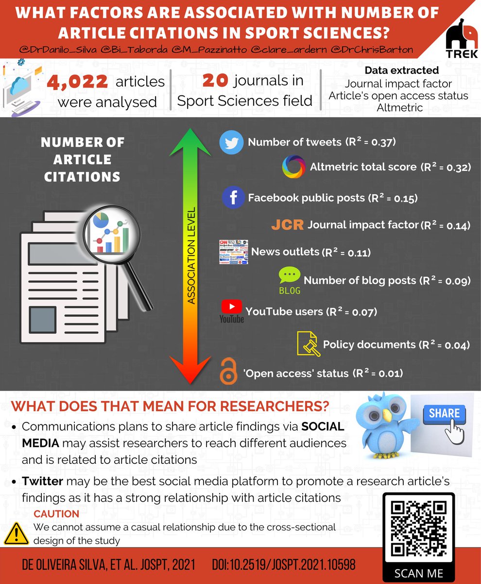 Danilo de Oliveira S tweet media