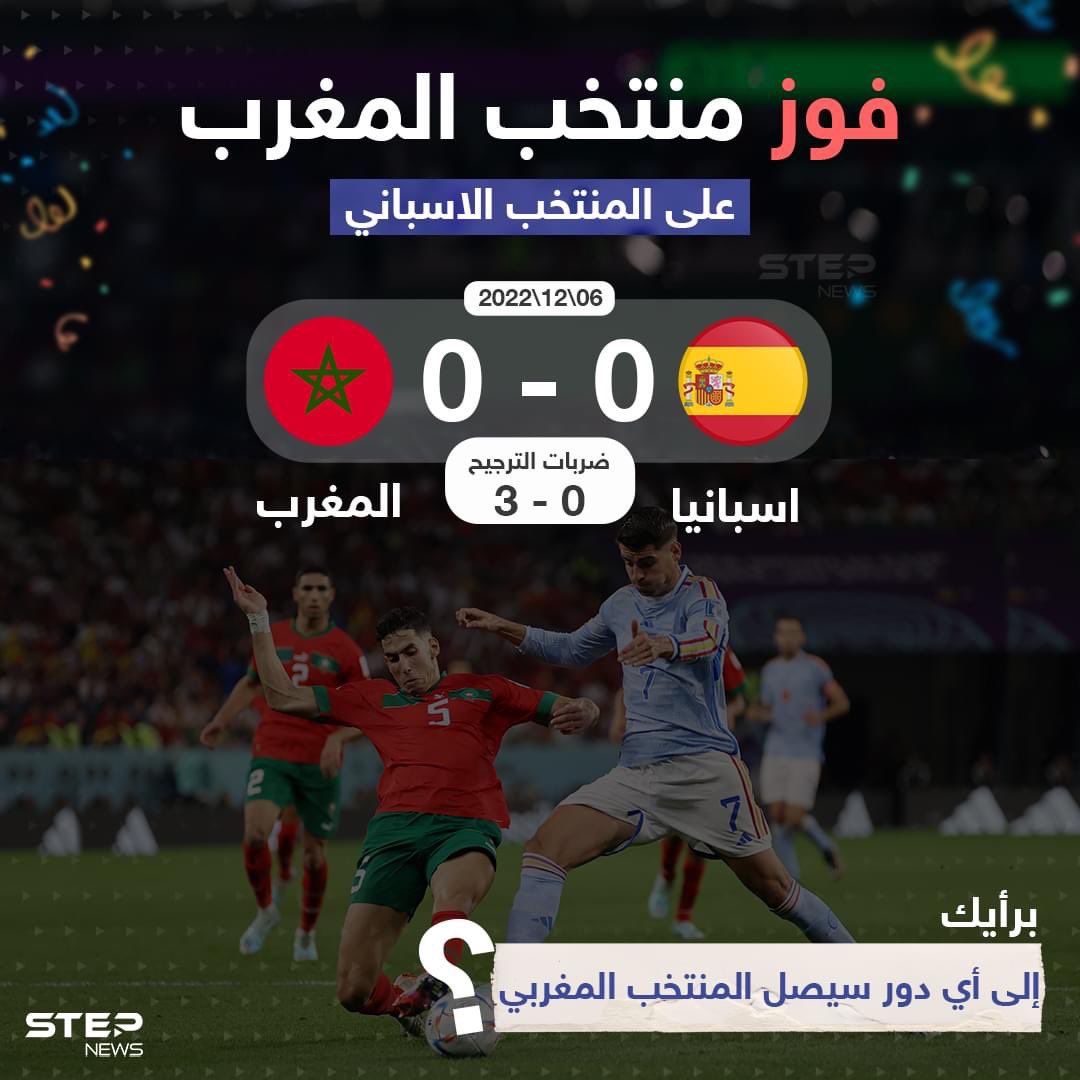 <a href="/Mu_AlSadr/">مقتدى السيد محمد الصدر</a> المغرب يصنع المعجزة ويعبر للدور ربع النهائي من كأس العالم 
#المغرب_أمل_لإنتصار_العروبة