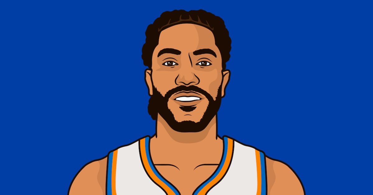 KnicksMuse's tweet photo. With Derrick Rose allegedly now out of the rotation, the Knicks are paying him and Evan Fournier a combined $32,520,730 this season to ride the bench https://t.co/ibqNZxMRbd