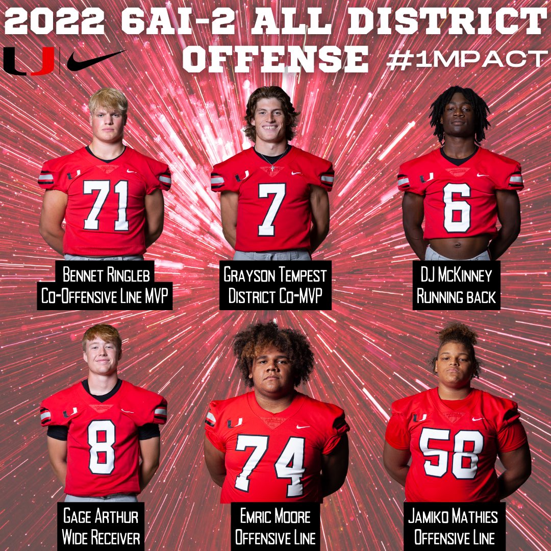 UnionFootball's tweet photo. Congratulations to our offensive All District players! #1MPACT #UnionFB https://t.co/2VSaNDgUc2