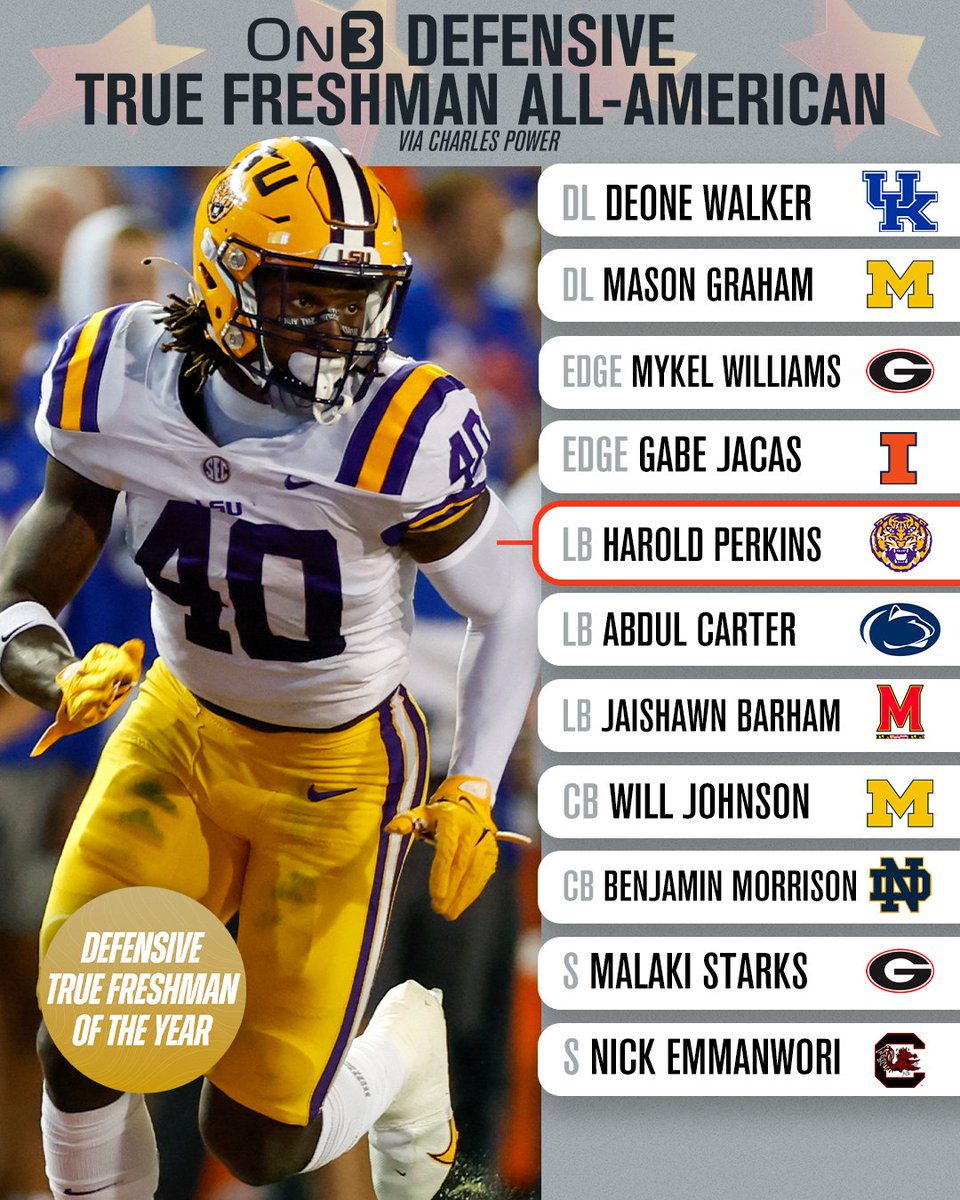 Kentucky Operations on Twitter "Kentucky’s Barion Brown and Deone