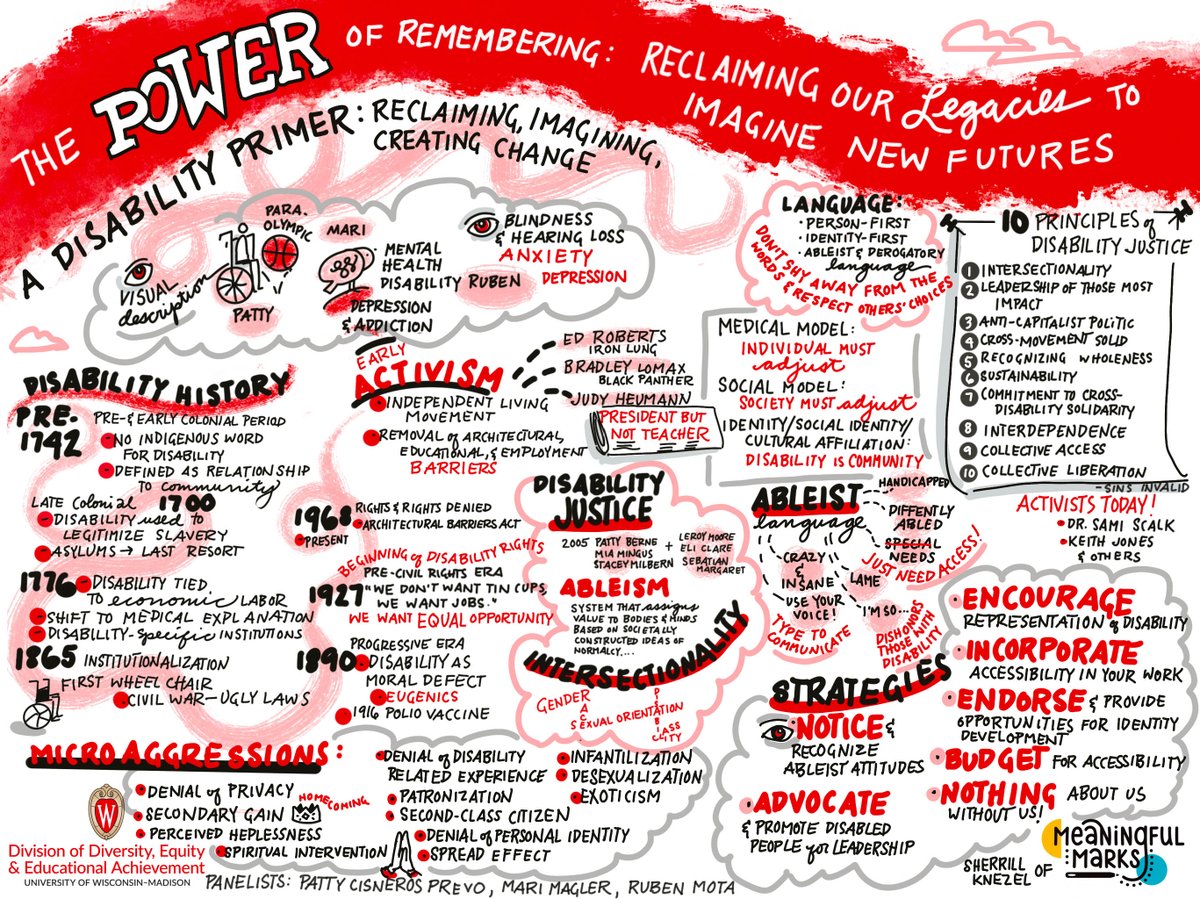 uw_diversity's tweet photo. Among the most popular features at the 2022 #UWDiversityForum were the visual recordings, hand-drawn by WI artist @sherrillknezel, which artfully displayed the conference themes &amp; messages.

You can now view high-res images of all 7 on our website! ⬇️
https://t.co/vYP8AMe2jj https://t.co/uEgPurTGIB