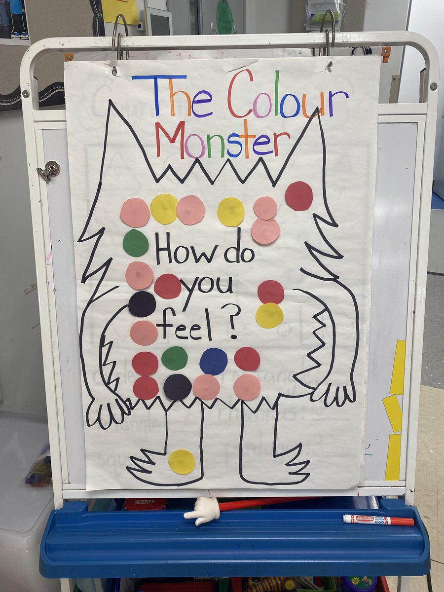 I’m JK/SK we are learning about our emotions, what they feel like, and what they mean! After reading ‘The Colour Monster’, we created our own class colour monster to show how we are feeling using colours used in the book. <a href="/PJLanguageArts/">PJ Language Arts Methodology UWindsor</a>