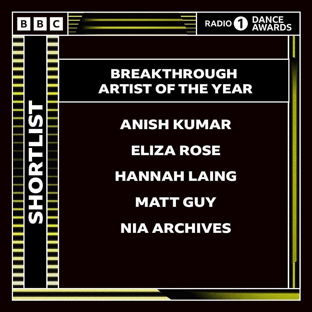 BBC Radio One’s Breakthrough Artist Of The Year Nomination 😱

So buzzed to be shortlisted for this prestigious award, amongst some absolute legends 💙

Genuinely found out about this just after visiting radio city 🤯😅