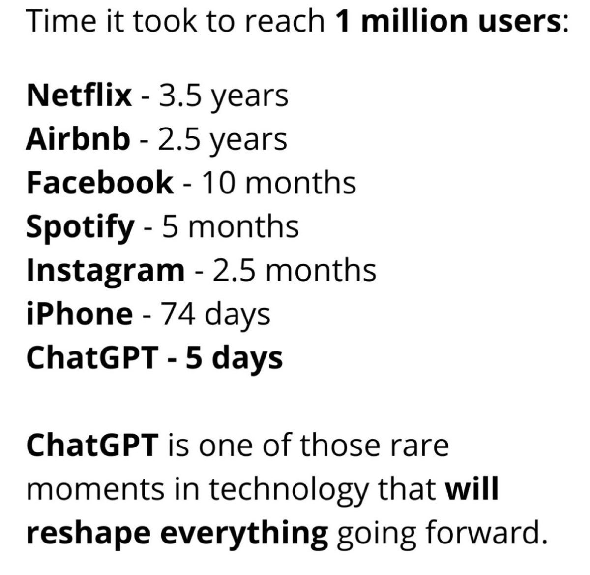 Down with the Quickness