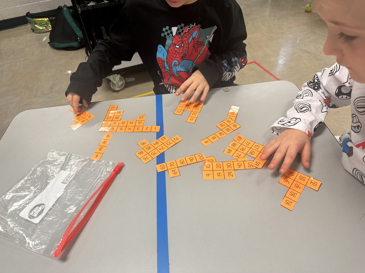 Mrs. Miller’s Class tweet media