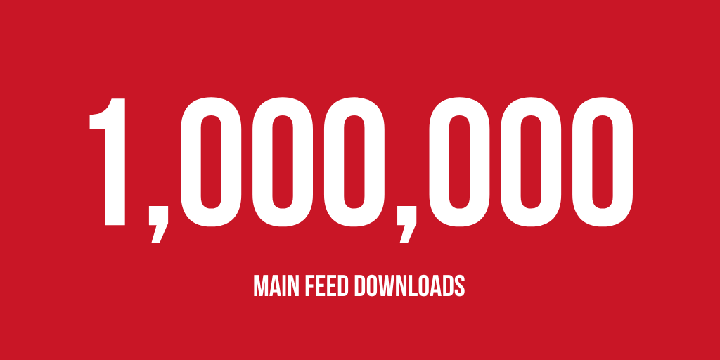 ScreenDrafts's tweet image. In the immortal words of Brian De Palma, "holy mackerel!"

As of this morning, Screen Drafts episodes have been downloaded ONE MILLION times. 

Thanks for listening, everyone! Here's to a million more!
