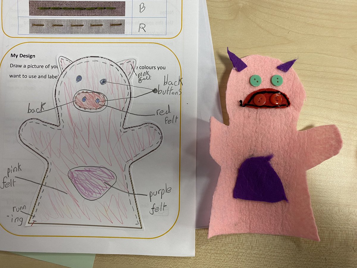 GCA_learning's tweet photo. Year 3 have continued their sewing unit and are now in the production phase. Don’t these puppets look fantastic. They feature running or back stitch. Next week we will be seeing the front and back panels together. #GCAdt #ACES_Creativity https://t.co/J8r0AZR800