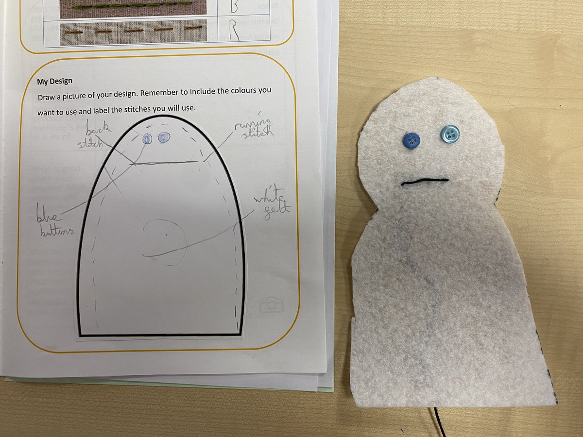 GCA_learning's tweet photo. Year 3 have continued their sewing unit and are now in the production phase. Don’t these puppets look fantastic. They feature running or back stitch. Next week we will be seeing the front and back panels together. #GCAdt #ACES_Creativity https://t.co/J8r0AZR800