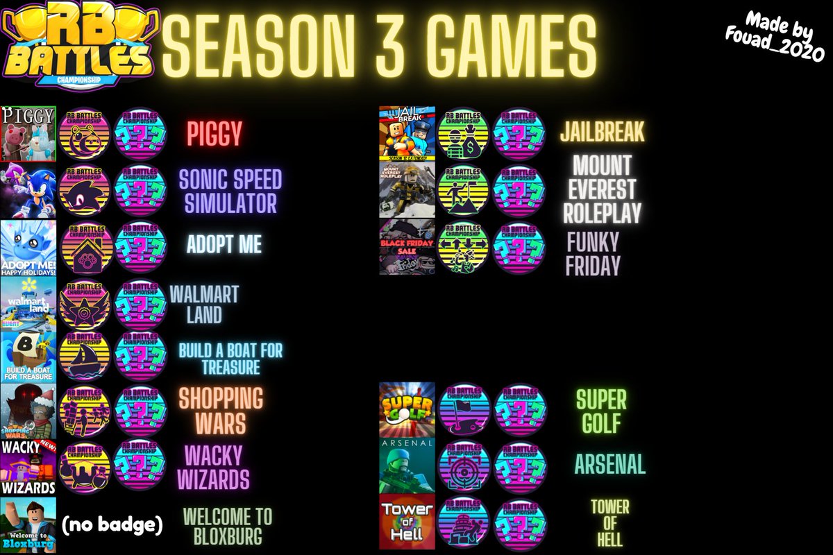 All 14 Games(Not in order for when each badge is accessible). #RBB3