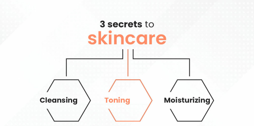 turner_4477's tweet photo. What's your beauty secret?
Share in the comments! #HealthBloomwithHarvey #SelfCareCoach #SelfCare #SelfLoveCoach #SelfLove https://t.co/nRdewdY7hC