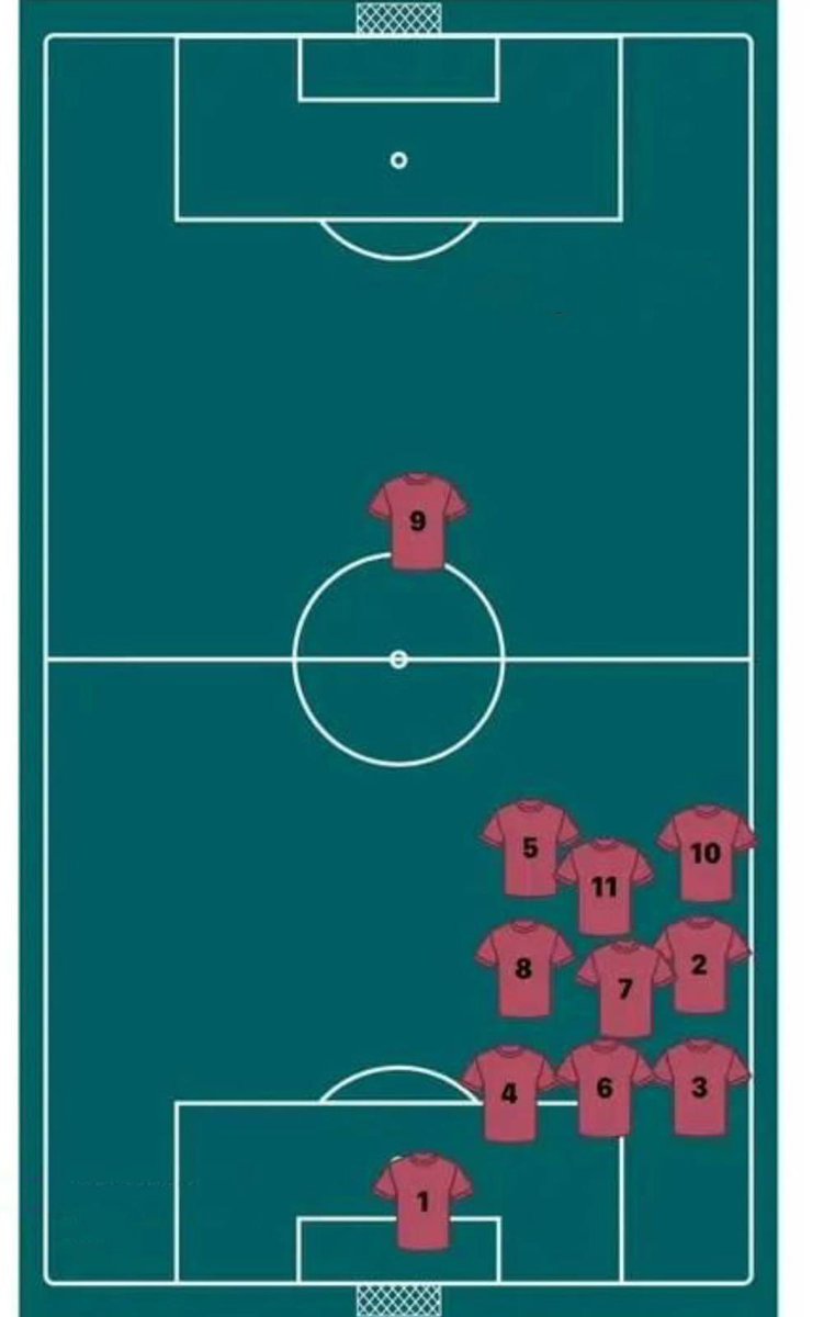 TeddyLWSN's tweet photo. New formation again France #ENGLAND #WorldCup https://t.co/cg8FTz0yhT