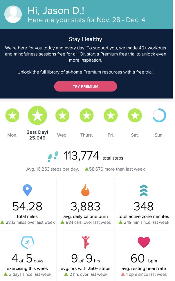 jasondunn's tweet photo. I admit Iโm not great about using social media at #reinvent. When Iโm in the thick of the event, all my energy is focused on being in the moment with my community members.
And also walking. So much walking. ๐
#FitBitLife #VegasIsSoHuge #WearGoodShoes https://t.co/qOyrNvOjd0