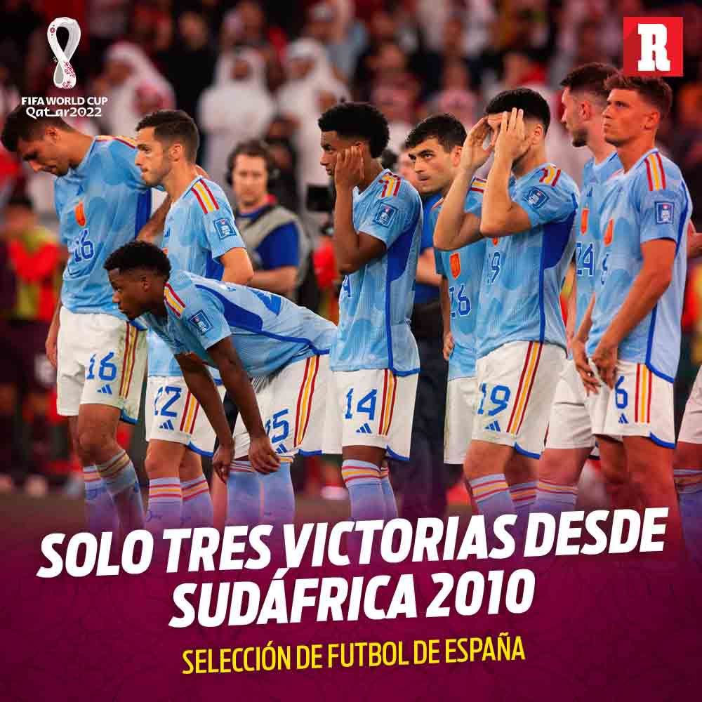 DIARIO RÉCORD tweet media