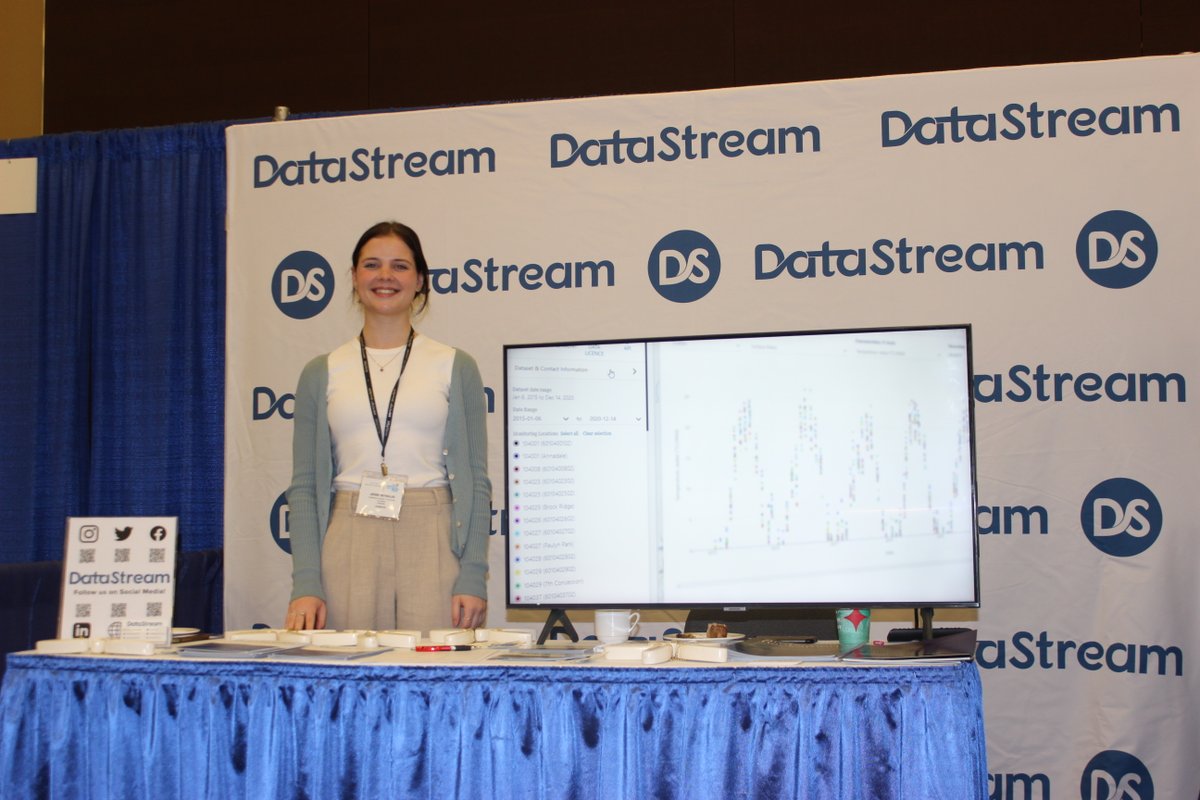 DataStream tweet media