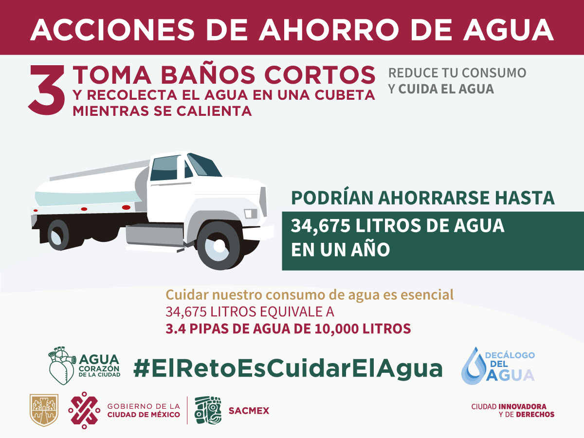 💦 Toma baños cortos y recolecta el agua fría en una cubeta para utilizarla en otras actividades 

👉 Reduciendo el tiempo de baño también podemos ahorrar agua 

Más información en: facebook.com/SistemaDeAguas…

#DecálogoDelAgua
#JuntosCuidamosElAgua