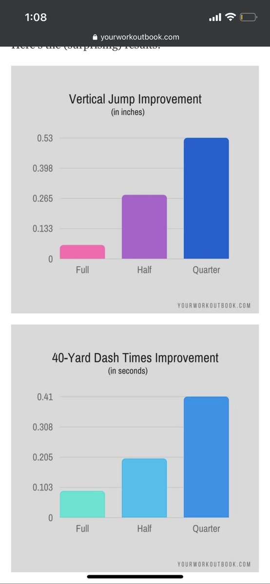 Will Harris tweet media