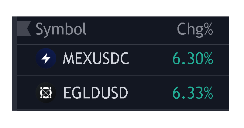 Stephen S. tweet media