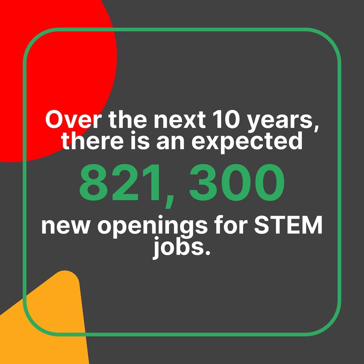 8bitcade's tweet photo. Did you know that STEM is part of 69% of the country’s GDP? 💵 STEM, which stands for science, technology, engineering, and math, has grown increasingly more significant in our lives as our technology advances. 🧬🔬 

#stem #edtech #smallbusiness https://t.co/24aDqBXN2Z