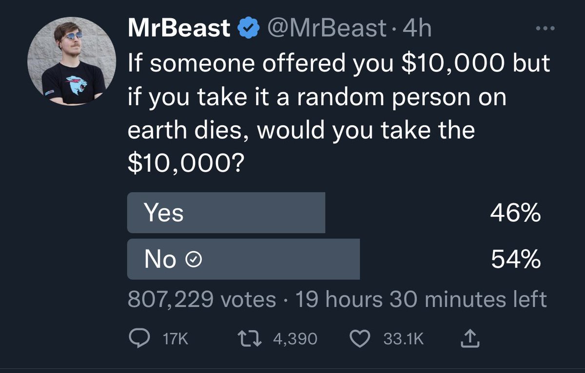 hungrybox tweet media