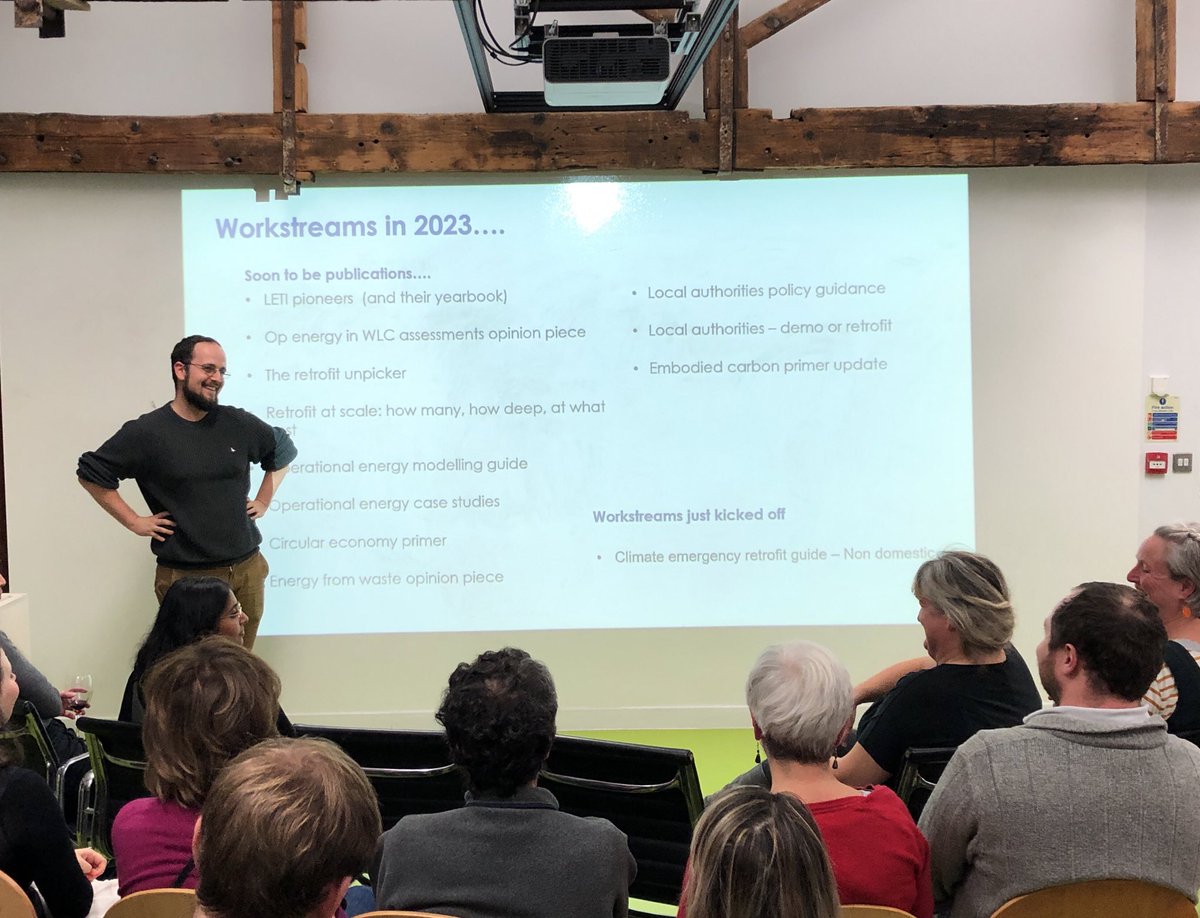 Sneak peek 👀 our LETI 2023 workstreams