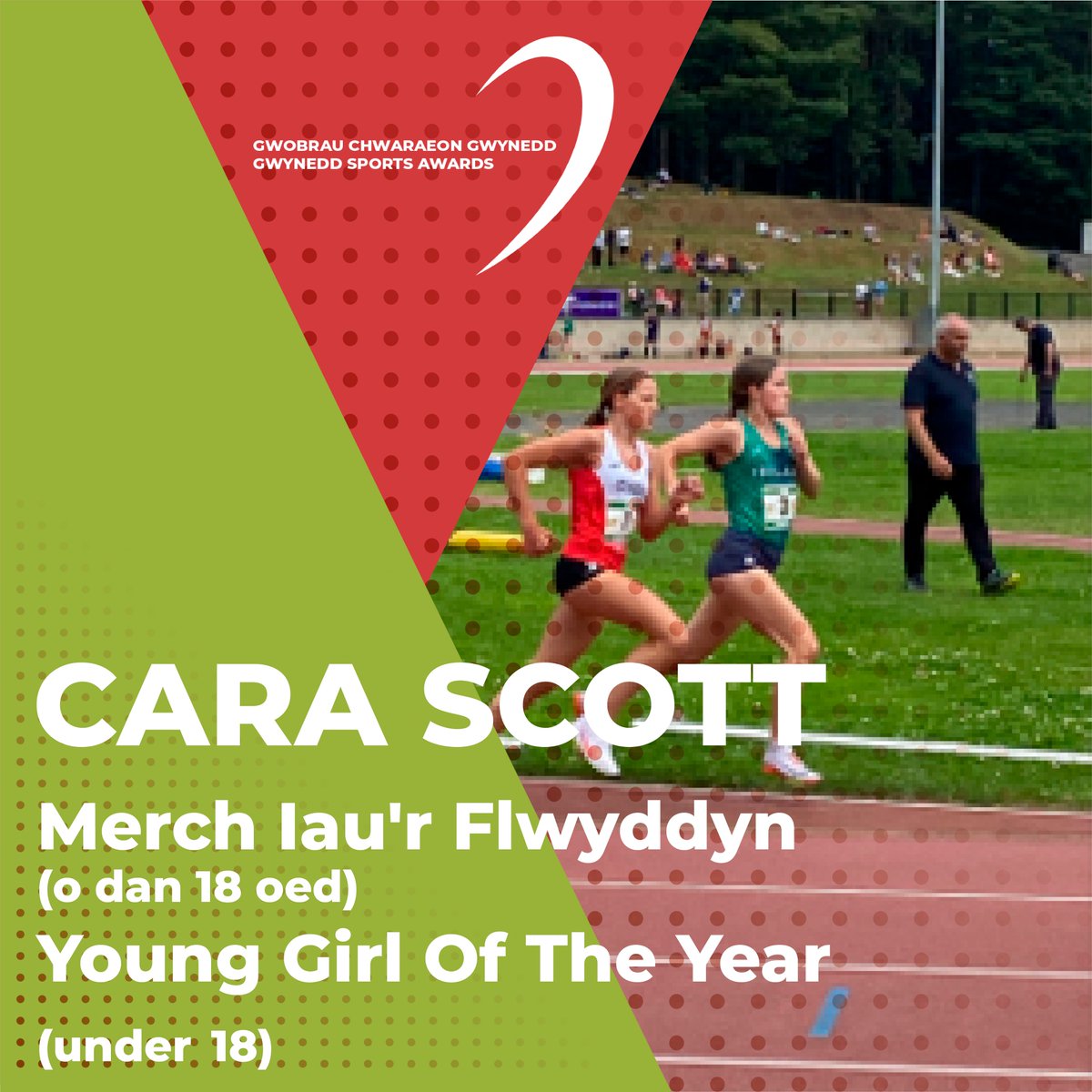 Byw'n Iach tweet media