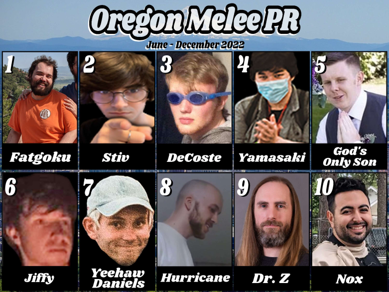 Oregon Melee power rankings for June-December 2022. Congrats to our strongest performers this season

We'd like to welcome @JiffySSB and Hurricane to the PR