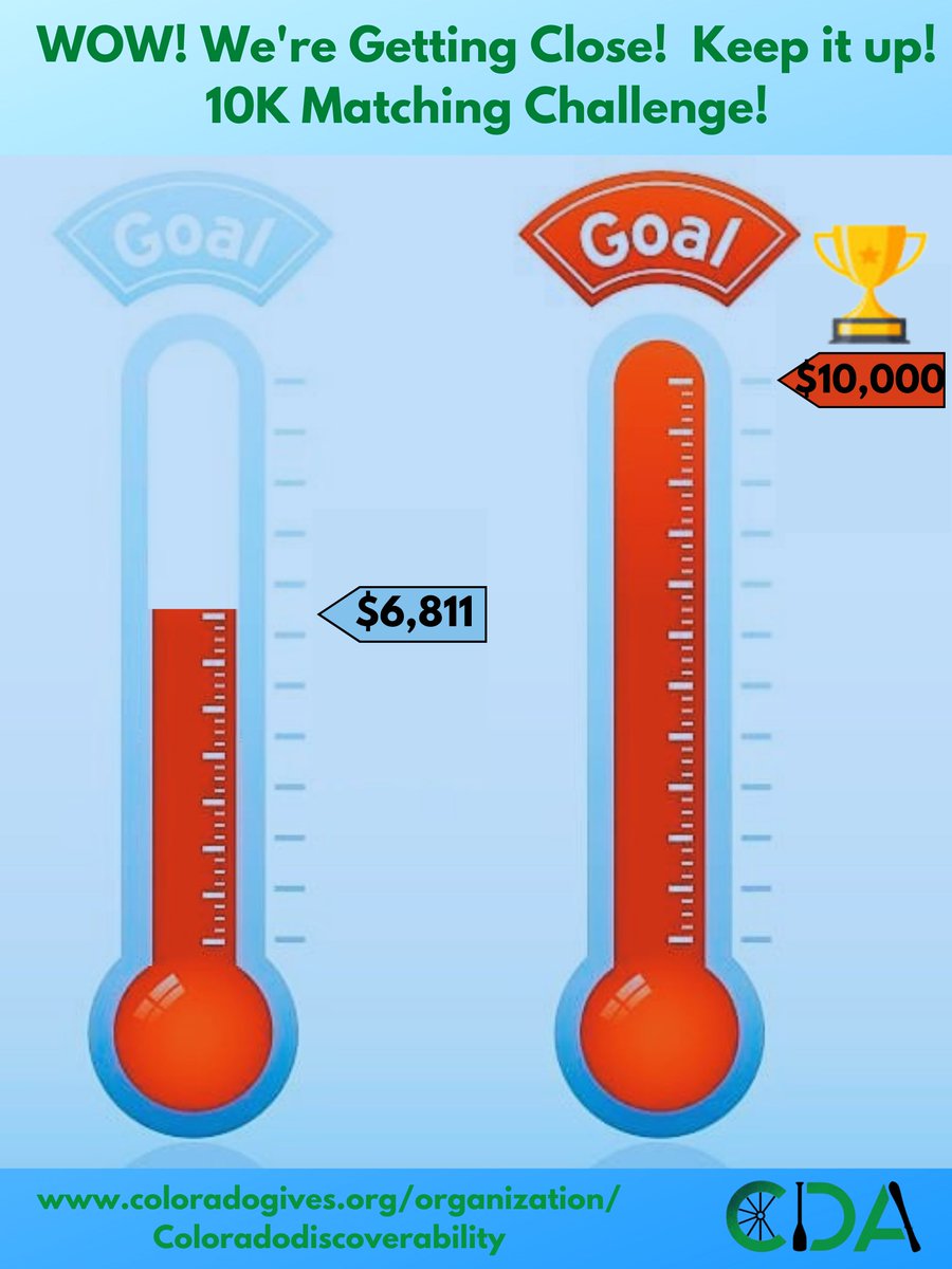 ColoradoDiscov1's tweet photo. Just 12 Hours Left!! Donate now before time runs out to get your donation matched $ for $ by a matching fund! Let's Reach the 10K Goal by the end of toady. Click the link to Colorado Gives Day and give what you can to help someone living with a disability. https://t.co/TWIZ6nFSKE https://t.co/PByYhS18un