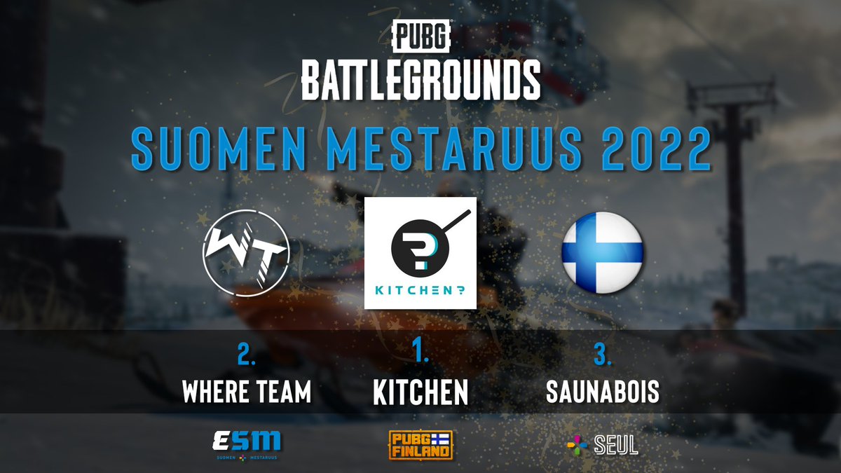 CastByCopter's tweet photo. Congrats to KITCHEN (@sKUIJKE @curexipubg @SkaV_7 @Kova1evy), who won @SEULry Finnish Championship 2022 held by @PUBGFinland last weekend! Top 3 was completed by #WhereTeam and @SaunaboisPUBG! 🏆👍
Thanks to all everybody who participated! ♥️
#PUBG #PUBGEsports #esportsfi https://t.co/Hifhdo4X74