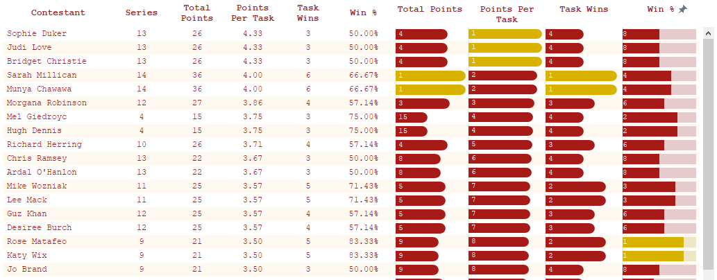 Jonathan Allenby tweet media