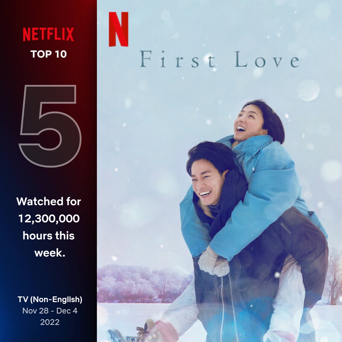 Jdrama Updates On Twitter RT netflix portal N o Para De Subir O jdrama-updates-on-twitter-rt-netflix-portal-n-o-para-de-subir-o