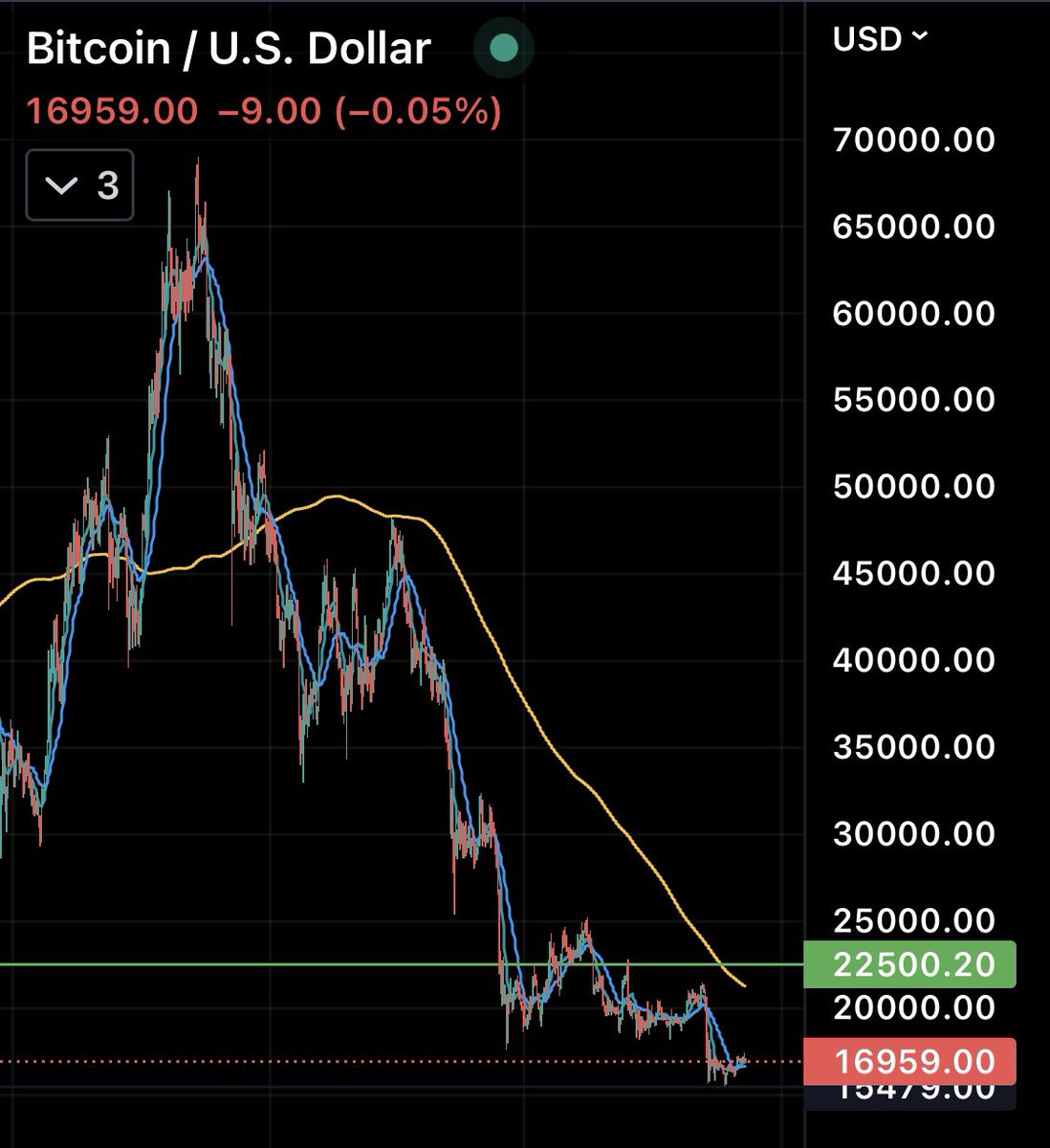 cryptofileX tweet media