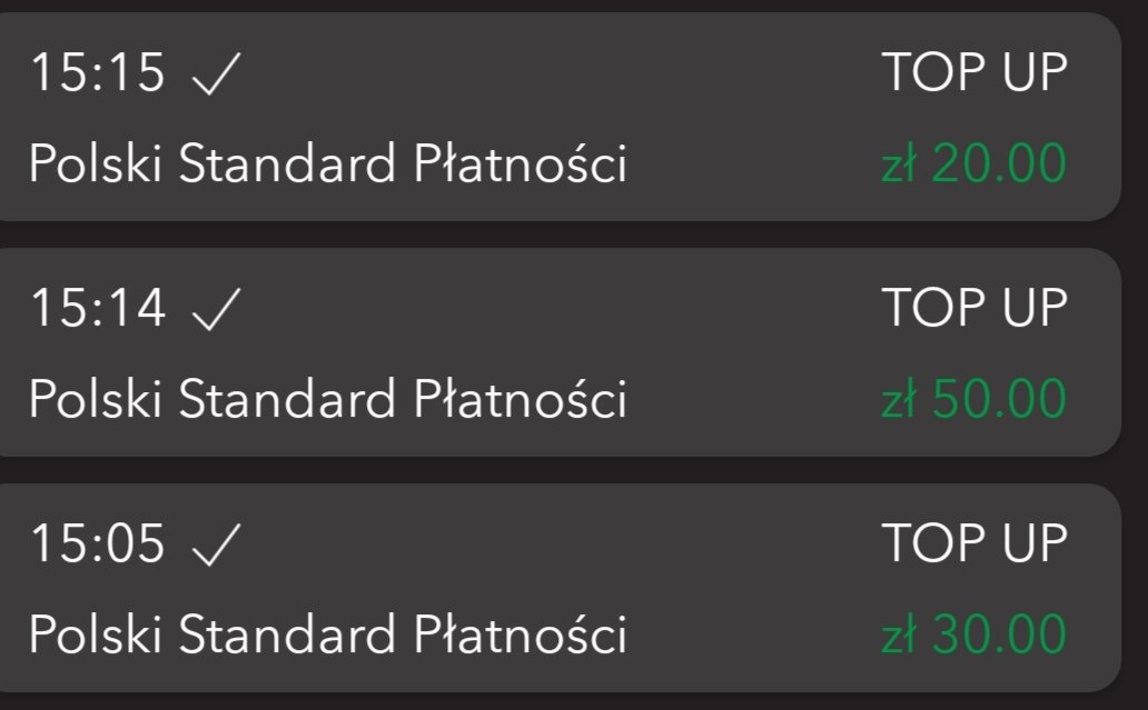 Całkowicie o tym zapomniałam...
A miała być tylko kawka ☕