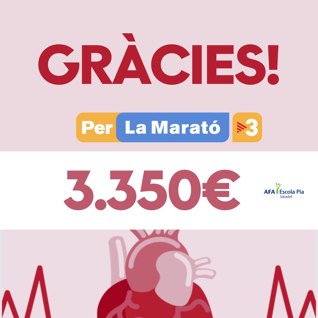ORGULLOSOS DE TOTES LES PERSONES PARTICIPANTS! 
Un cop més hem mostrat la nostra solidaritat ! <a href="/la_marato/">La Marató de 3Cat</a> 

@tuetsafa <a href="/escolapiacat/">Escola Pia Catalunya</a> #acciosocialescolapia