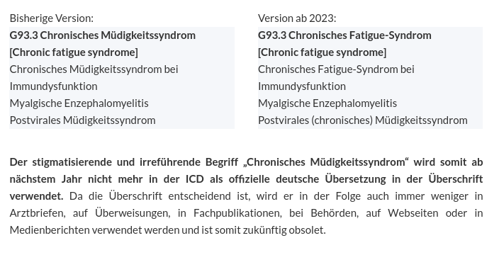 mecaregiver's tweet photo. Fühl jetzt wirklich nur ich mich veräppelt????
#MyalgicEncephalomyelitis
#MEisnotCFS
👇 https://t.co/2LtOY1Rbmr