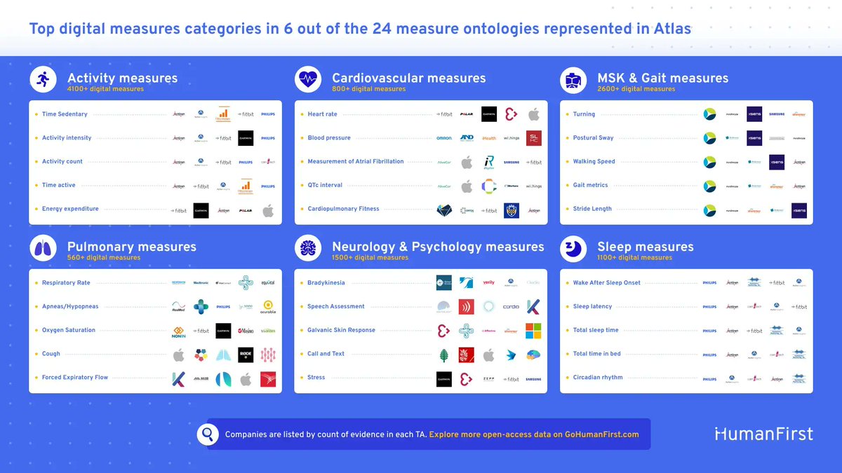 Andy Coravos tweet media