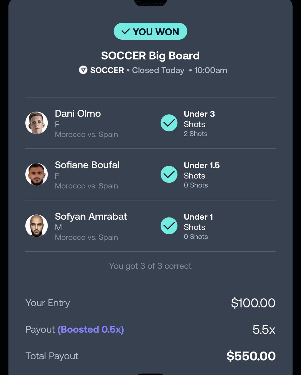 Kingpinprize's tweet photo. 8 tickets in total. 3-pick powers here on @VividPicks #soccerprops #playerprops #Vividpicks #winningtickets #profit #findingvalue https://t.co/w5e8KFjJIX