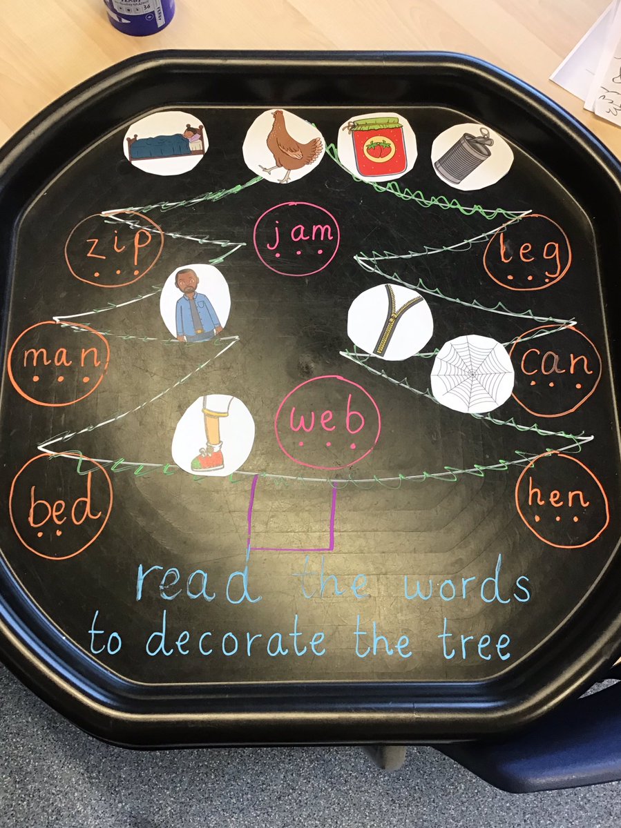 SPB_EYFS's tweet photo. This week our reading challenge is to read the words and match the pictures to decorate the tree. #StPBReading https://t.co/40iDm1cf56