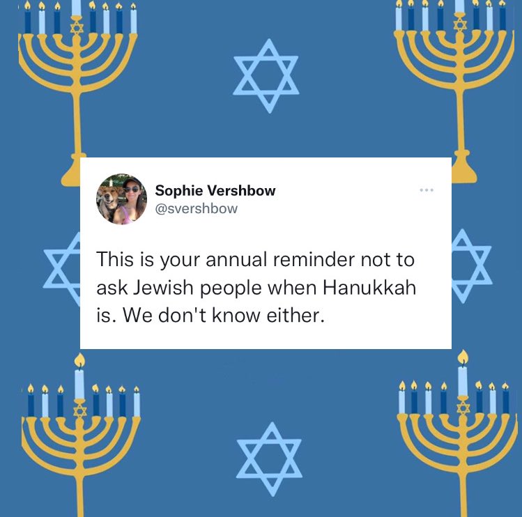 We’re not entirely sure how to spell it either, but a quick internet search can help with at least one of these questions. 🧐😏🕎

🖋️: <a href="/svershbow/">Sophie Vershbow</a>