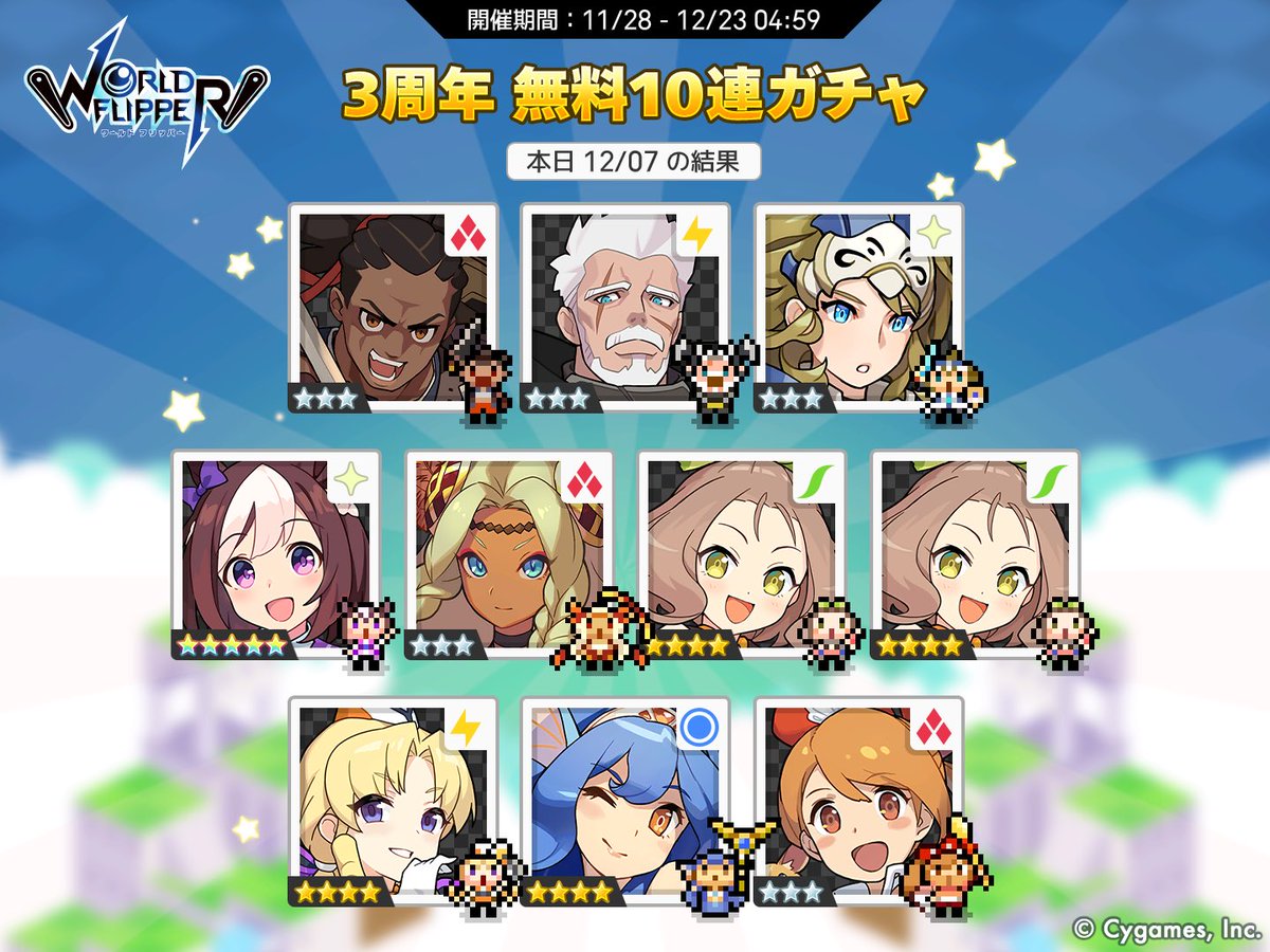 yy36004524's tweet photo. ワールドフリッパー3周年！
1日1回無料10連ガチャ実施中！
ガチャ結果をTwitterでシェアして毎日10名様に「10回ガチャチケット×1」当たる！詳細はお知らせをチェック！

本日の結果はこちら
#ワーフリ　#ワーフリ無料10連　#祝ワーフリ3周年 https://t.co/I47fvzuE5k