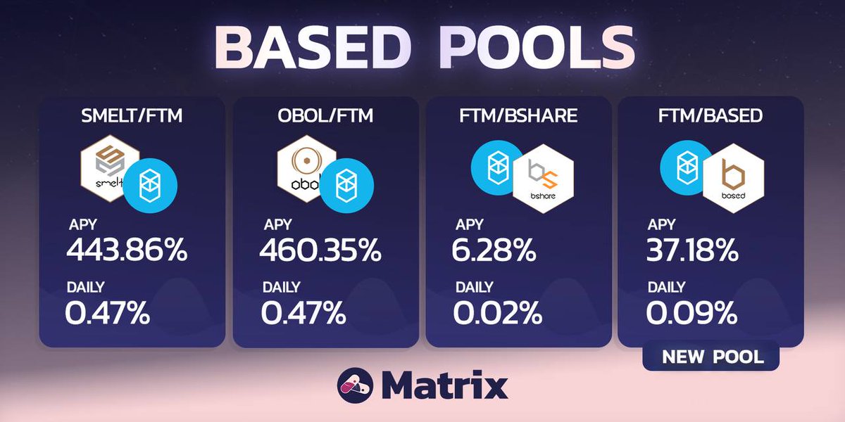 farm_matrix's tweet image. The Matrix never sleeps!

Check out our new pools provided by @BasedFinance_io 🔥

$SMELT - $FTM 443% APY
$OBOL - $FTM 460% APY 

#DeFi #FTM #Based #FTMfamily